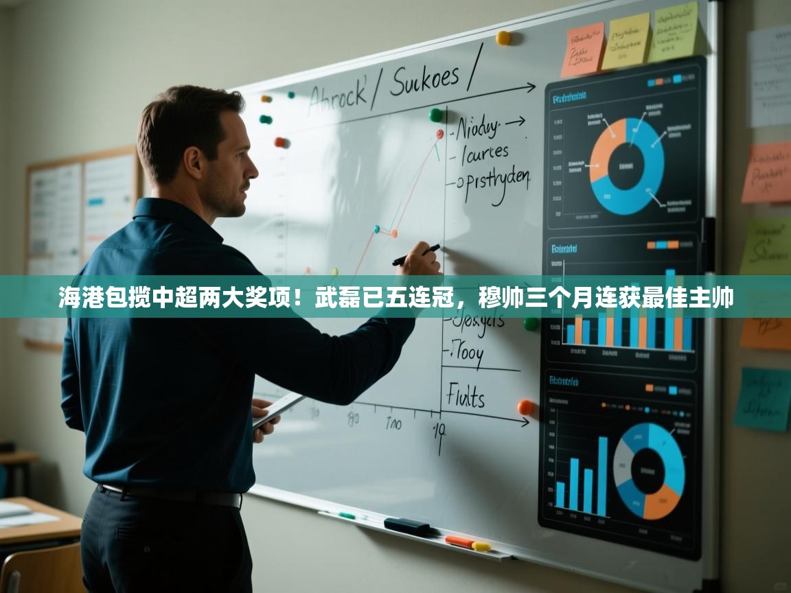 蓝鲸体育在线观看-海港包揽中超两大奖项!武磊已五连冠,穆帅三个月连获最佳主帅 第3张