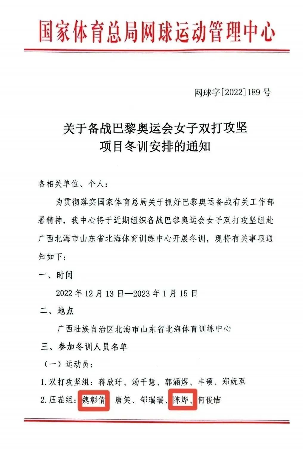 国家队备战全线展开，期待好成绩的简单介绍