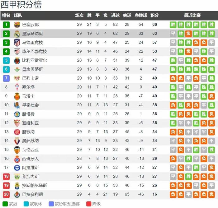 广发体育app官方下载-意甲争冠局势激烈，五雄鼎立争霸彰显欧洲风采的简单介绍