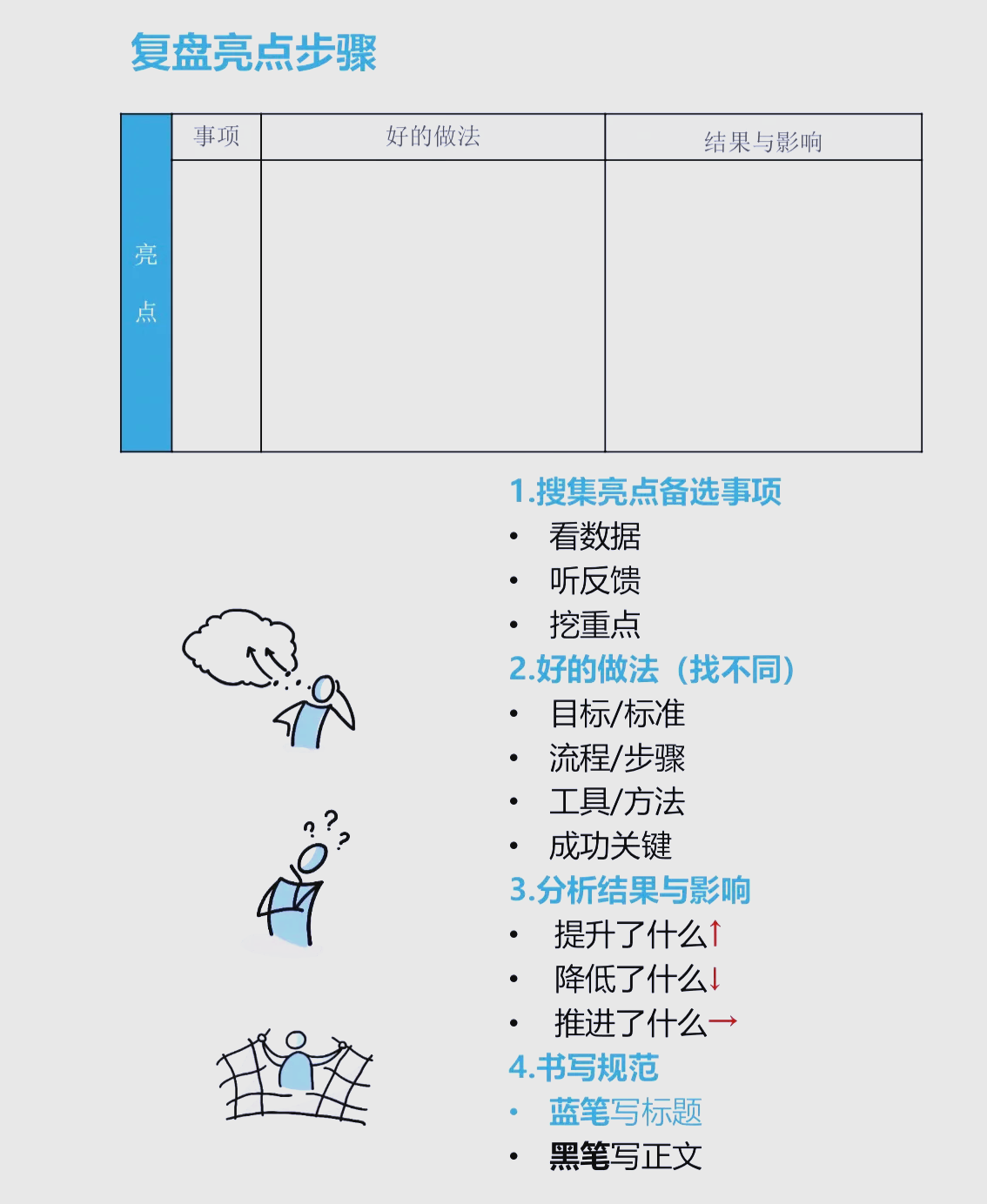 广发体育app官网-复盘总结：比赛结束后如何做好总结反思的简单介绍