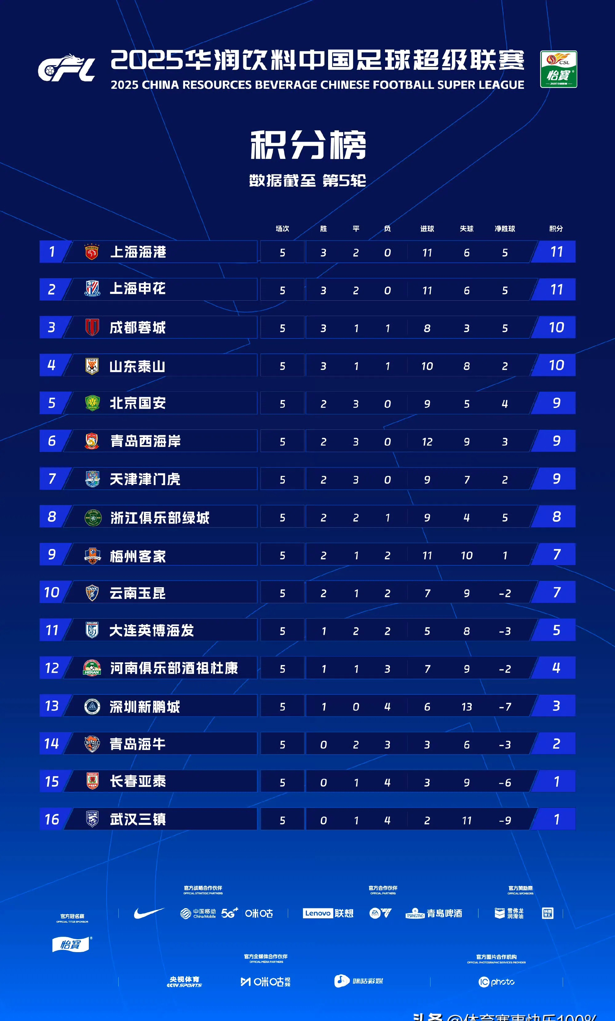 广发体育app官方下载-RB莱比锡客场不敌对手，积分上榜下滑的简单介绍