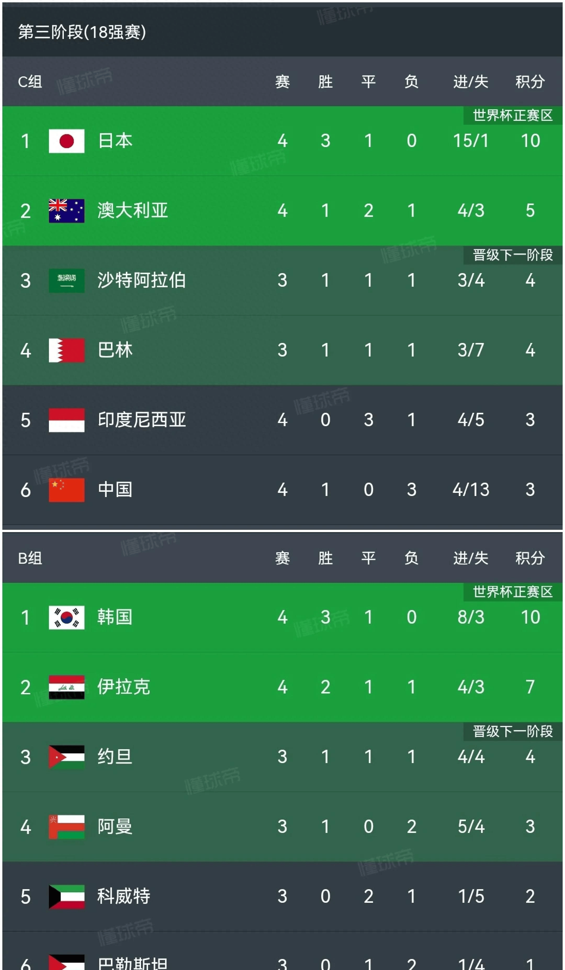 广发官网-澳大利亚超级联赛：澳大利亚女足大胜日本队，夺冠的简单介绍