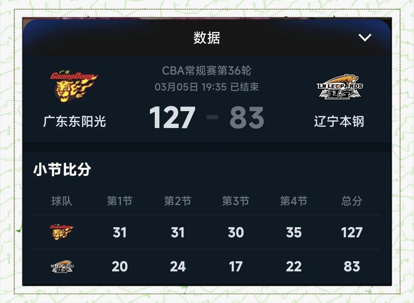 包含沈阳男篮惨败，需要重新规划战术的词条