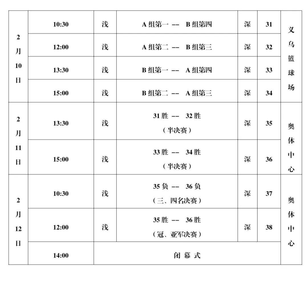 东京奥运篮球比赛将于月开幕，赛程确认的简单介绍