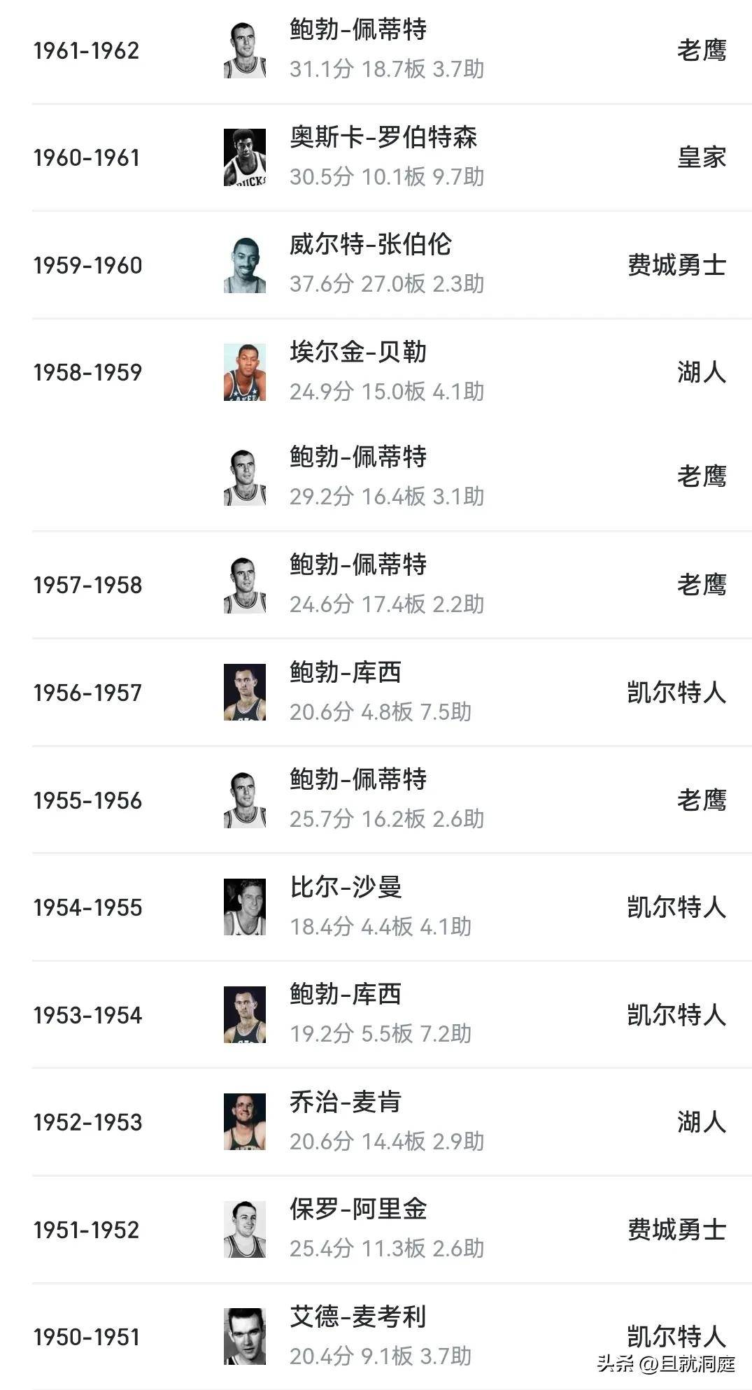 沈阳广发体育官网-新晋球星崭露头角，被看好成为下一个MVP候选