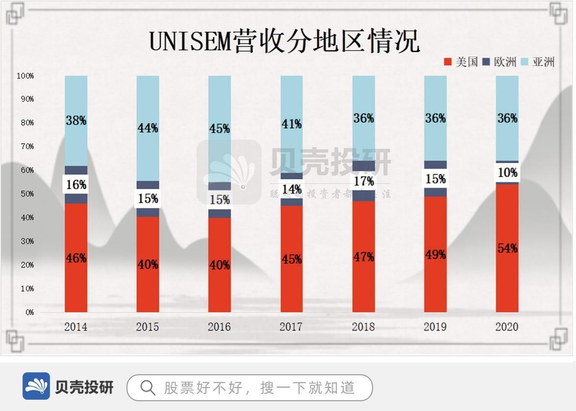 广发体育app官方下载-关于六家共负，山东华天中断连胜纪录，的信息