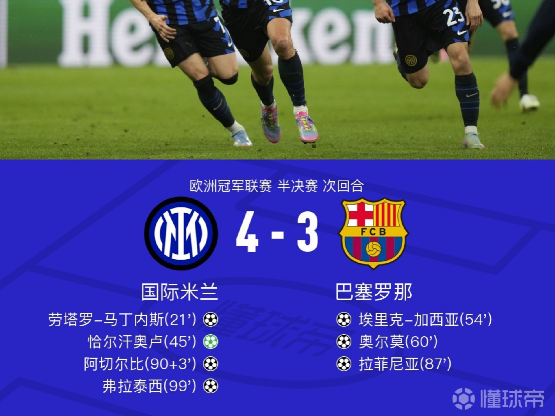 巴萨淘汰，欧冠何去何从